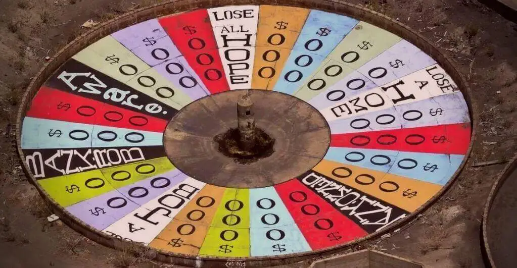 Exploring the Wheel of Misfortune