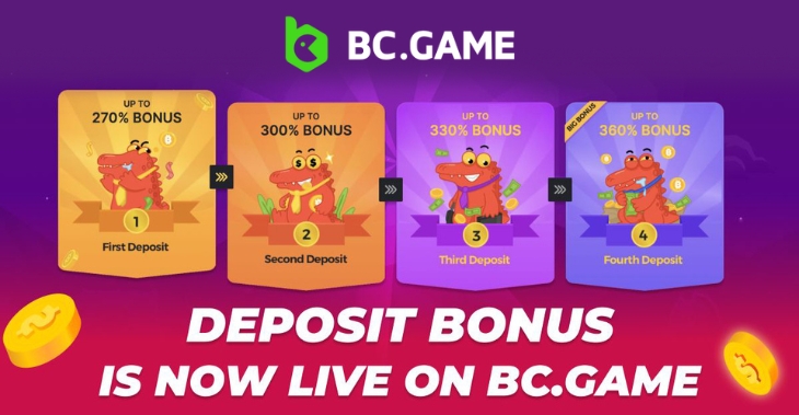 BC.Game launches deposit match bonuses