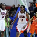 Superteams of WNBA drive interest in betting
